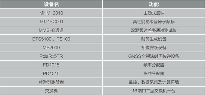 香港资料免费长期公开