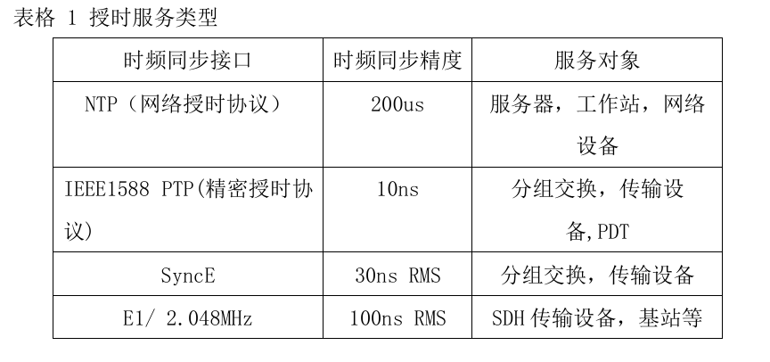 香港资料免费长期公开